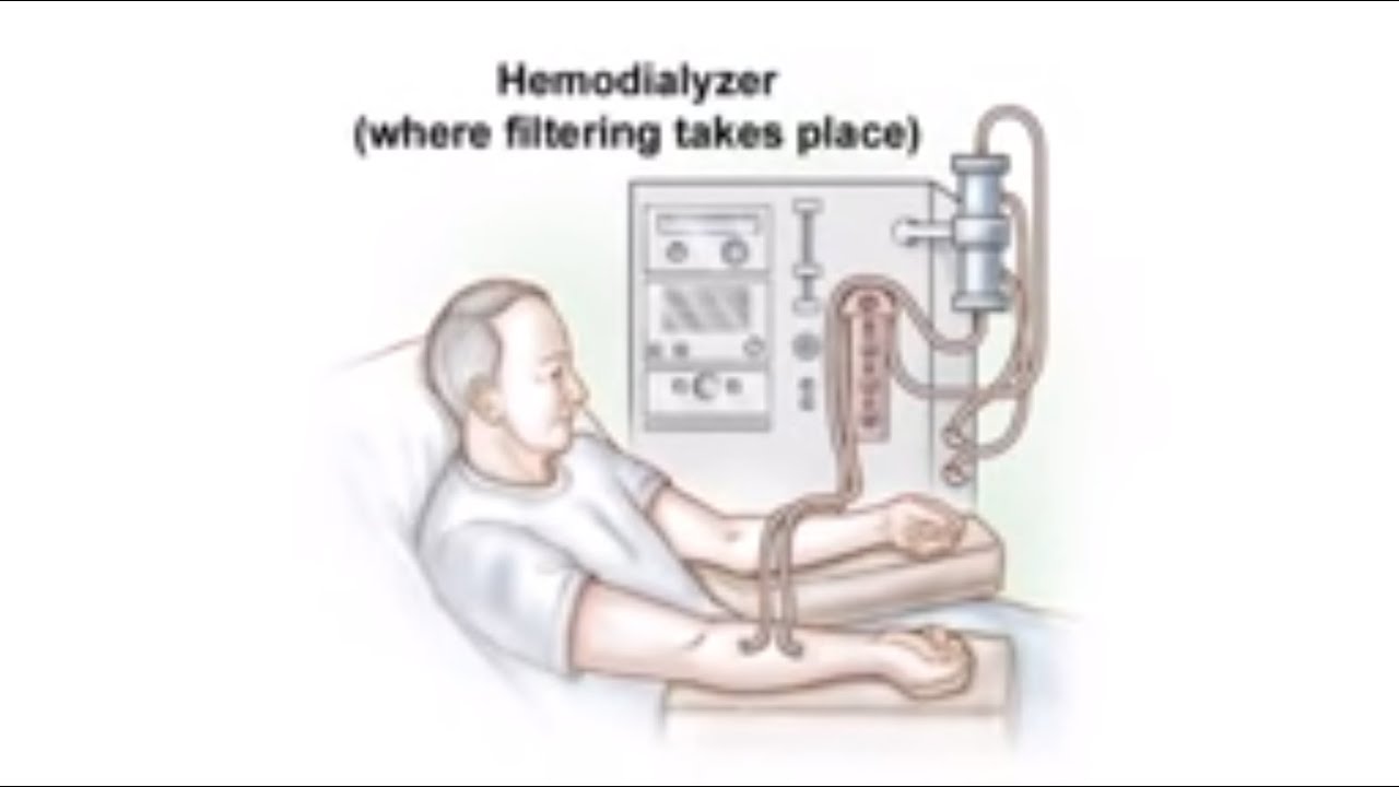 youtube placeholder image